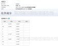 40Cr GB/T 11251 (2009) Ͻṹְ
